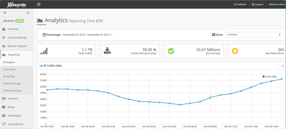 Screenshots & Videos Screenshot #2