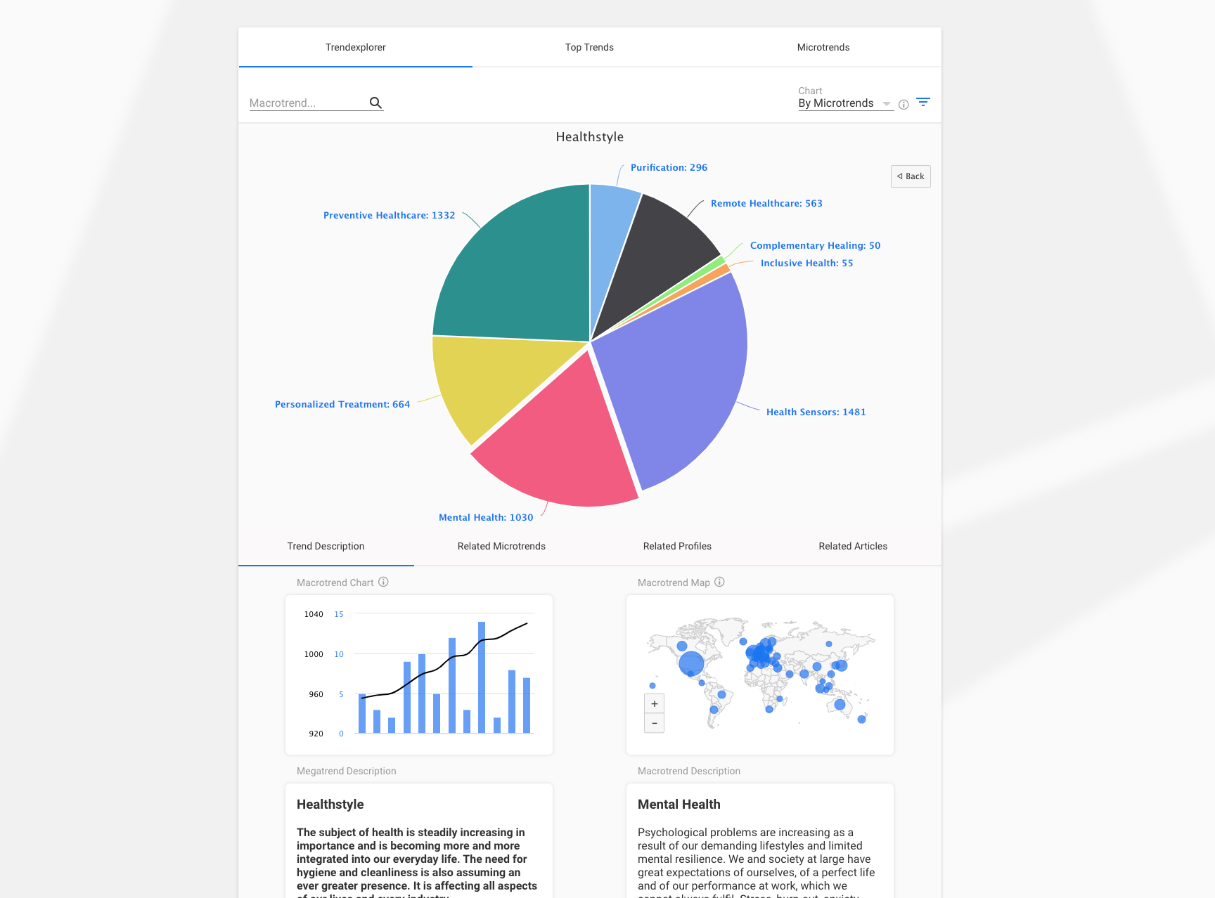 Screenshots & Videos Screenshot #2