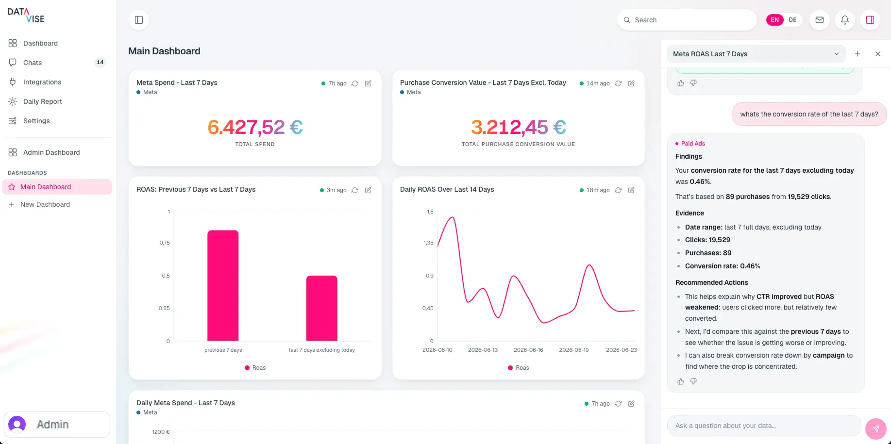 Data-Vise Screenshot #0