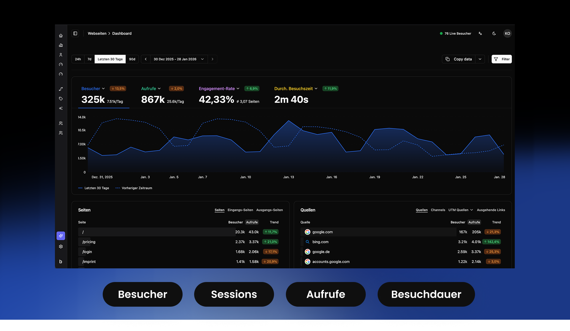 Screenshots & Videos Screenshot #3