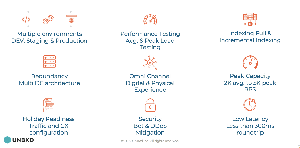 Screenshots & Videos Screenshot #3