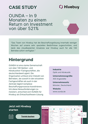 OUNDA – Achieving a Return on Investment of over 521% in just 9 months