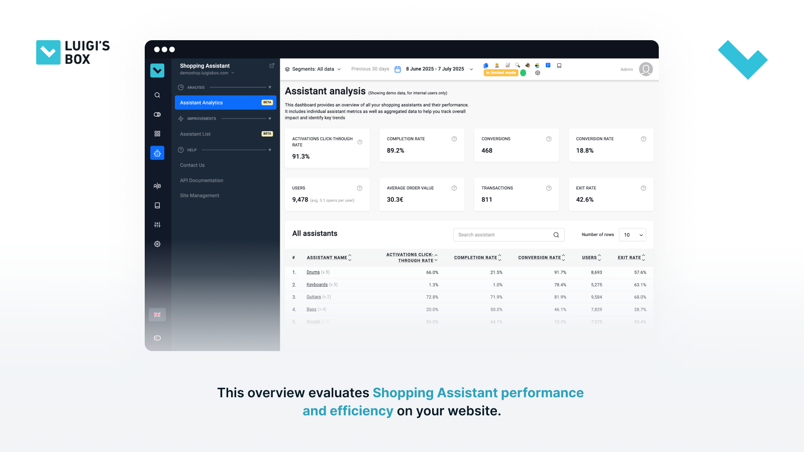 Screenshots & Videos Screenshot #8