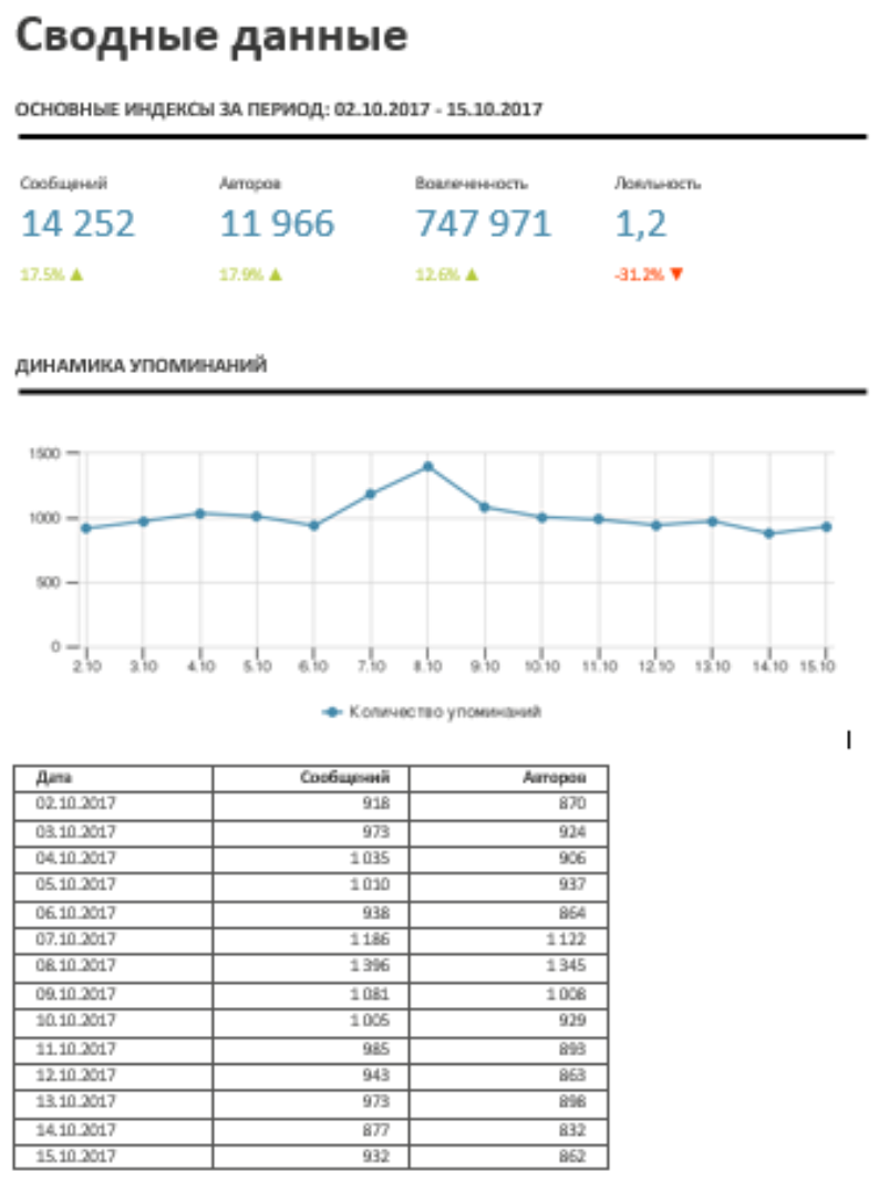 Screenshots & Videos Screenshot #1