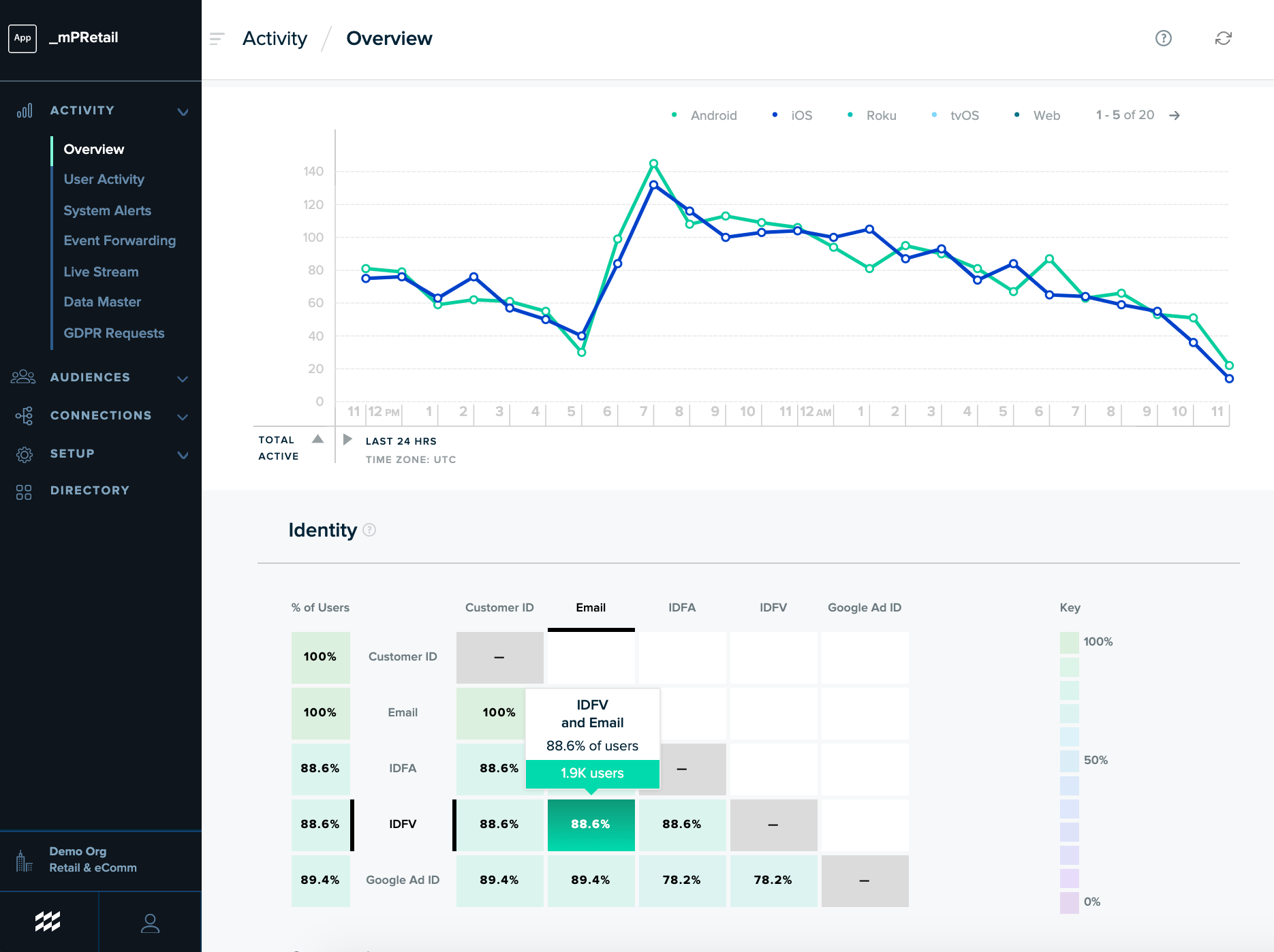 Screenshots & Videos Screenshot #3