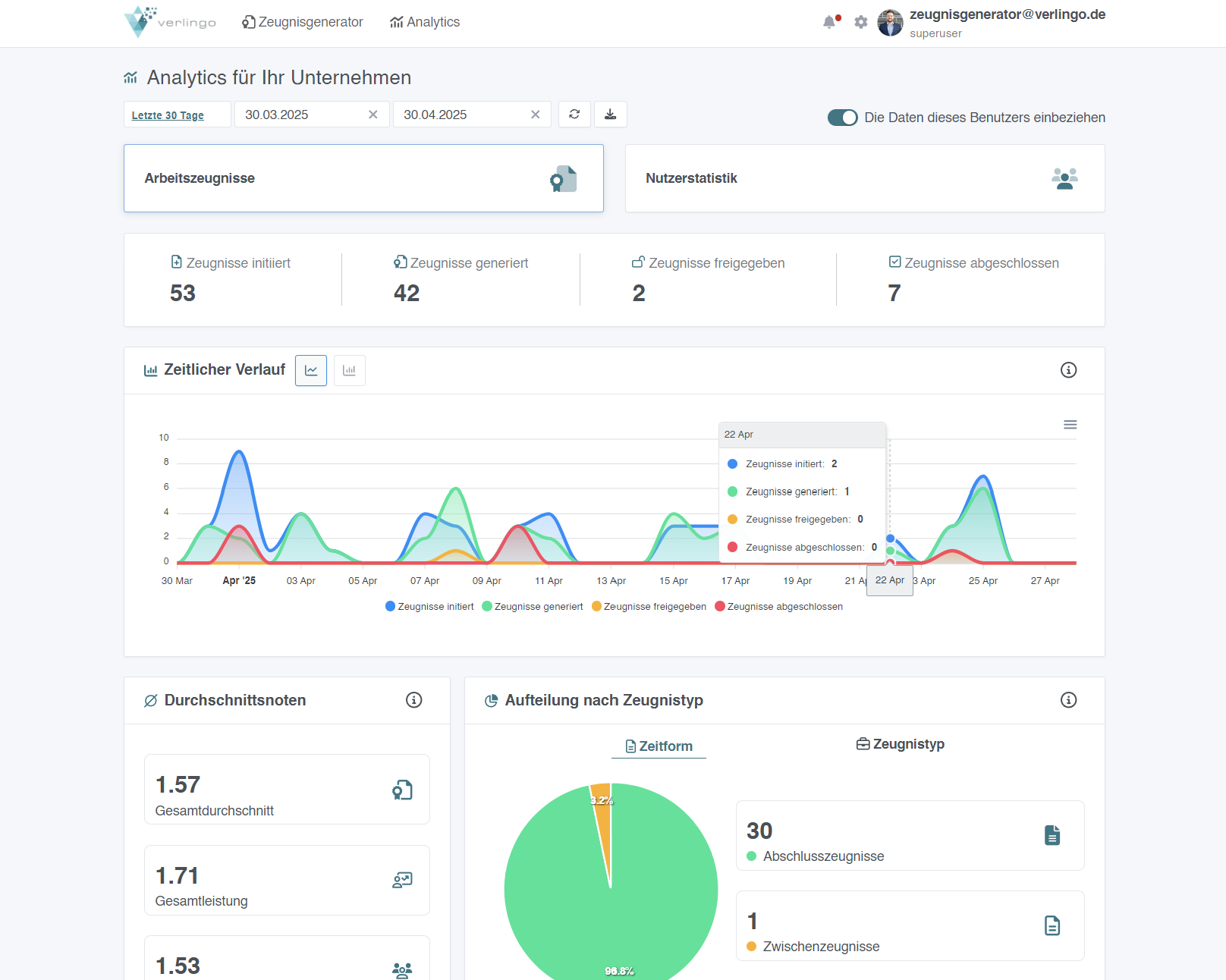 Screenshots & Videos Screenshot #5