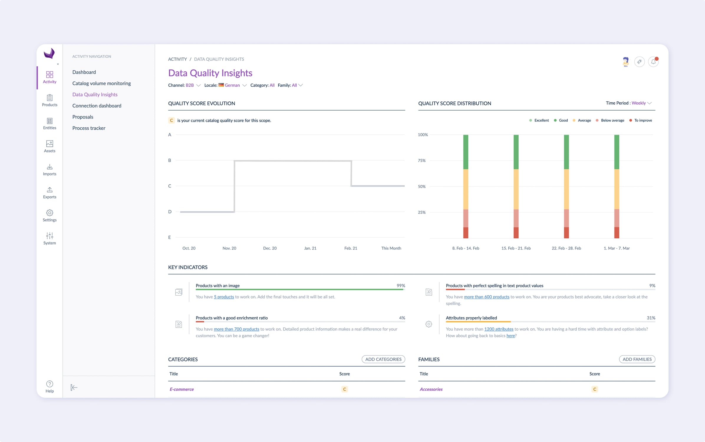 Akeneo Screenshot #0