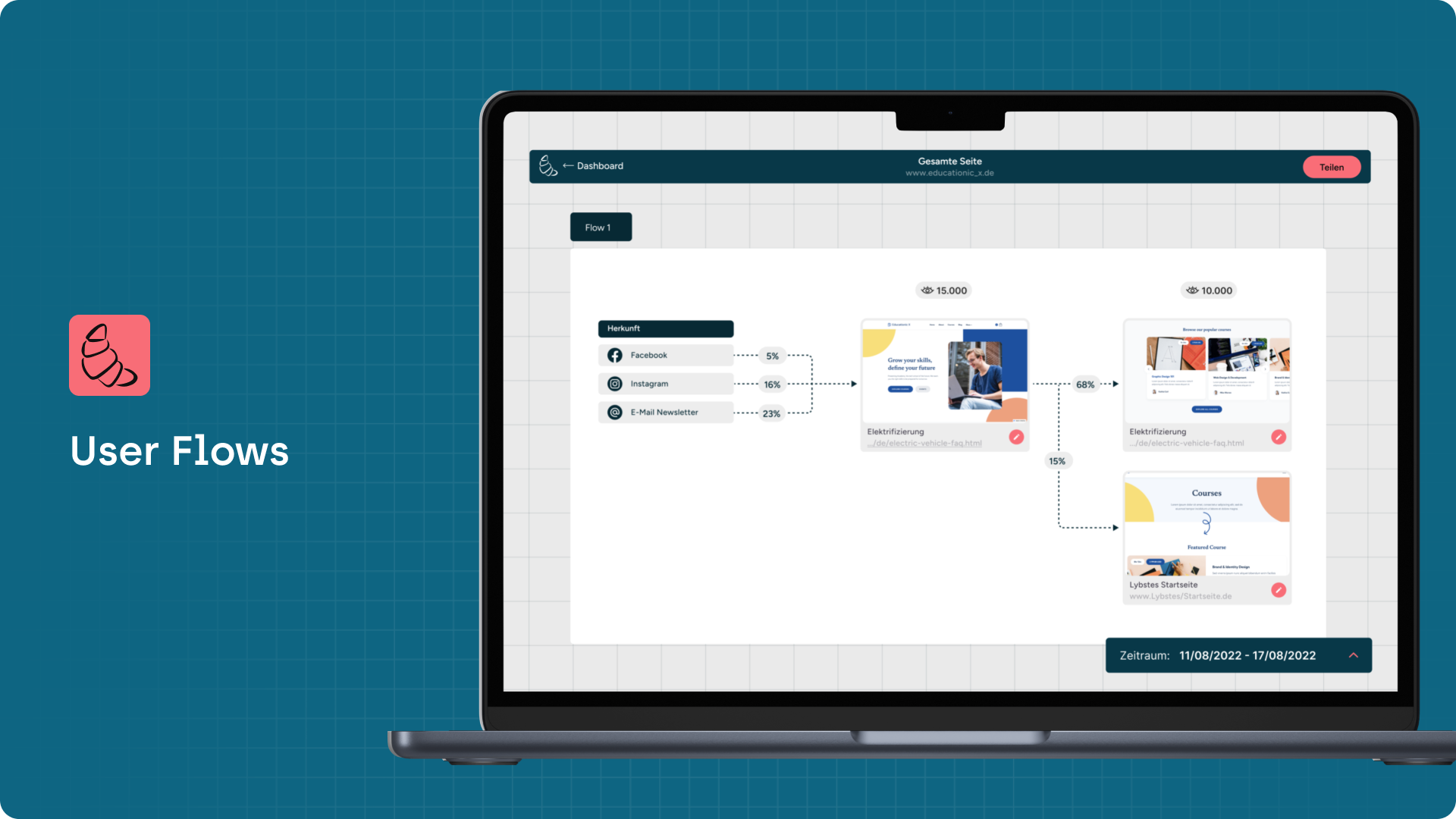 Screenshots & Videos Screenshot #2