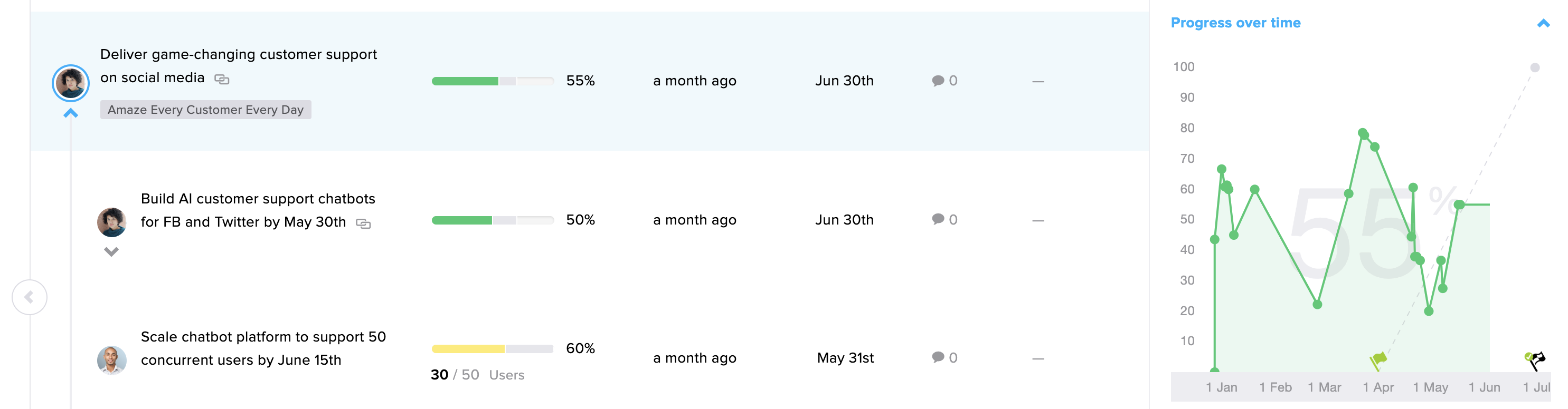 Betterworks Screenshot #0