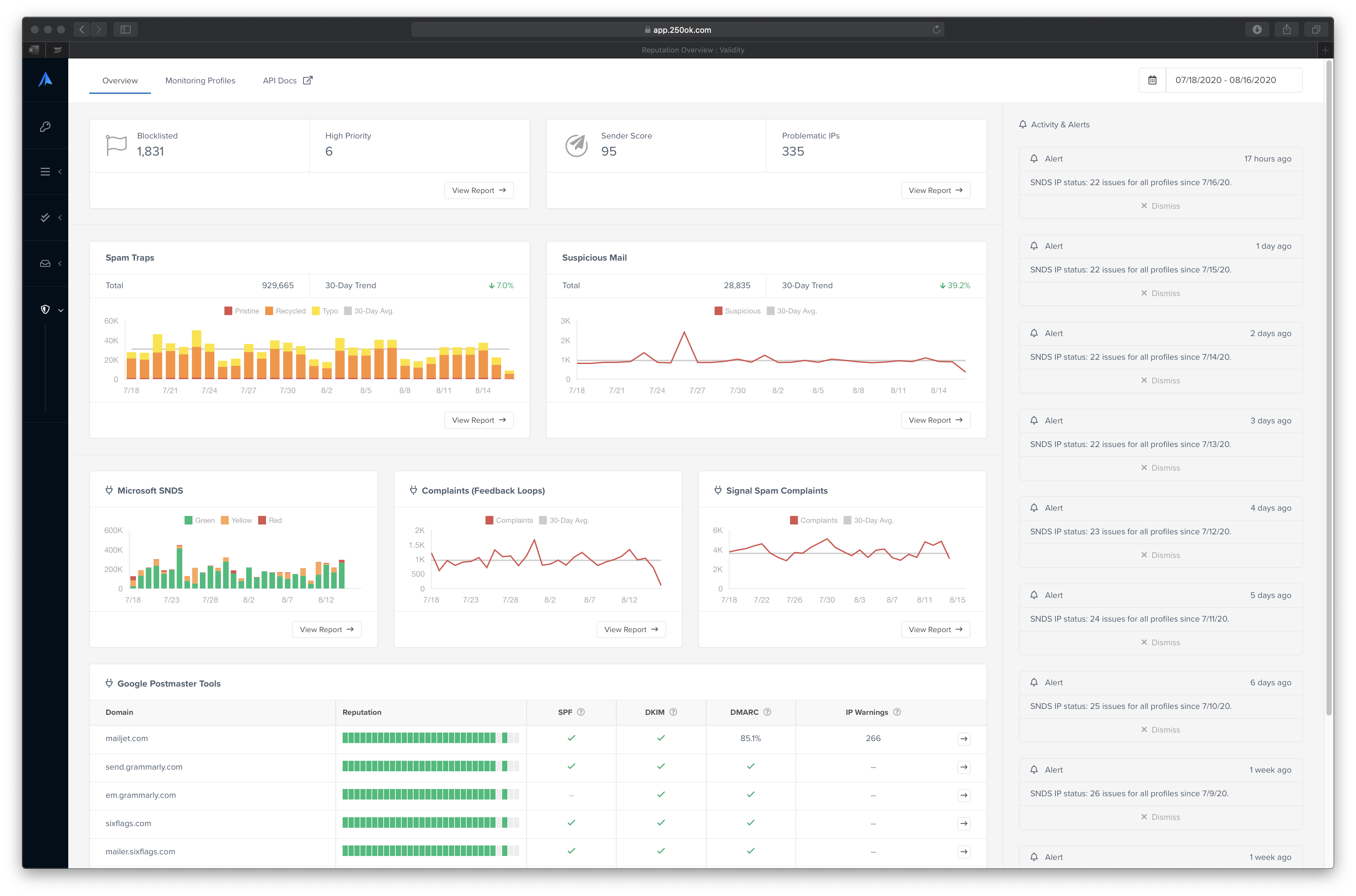 Screenshots & Videos Screenshot #5