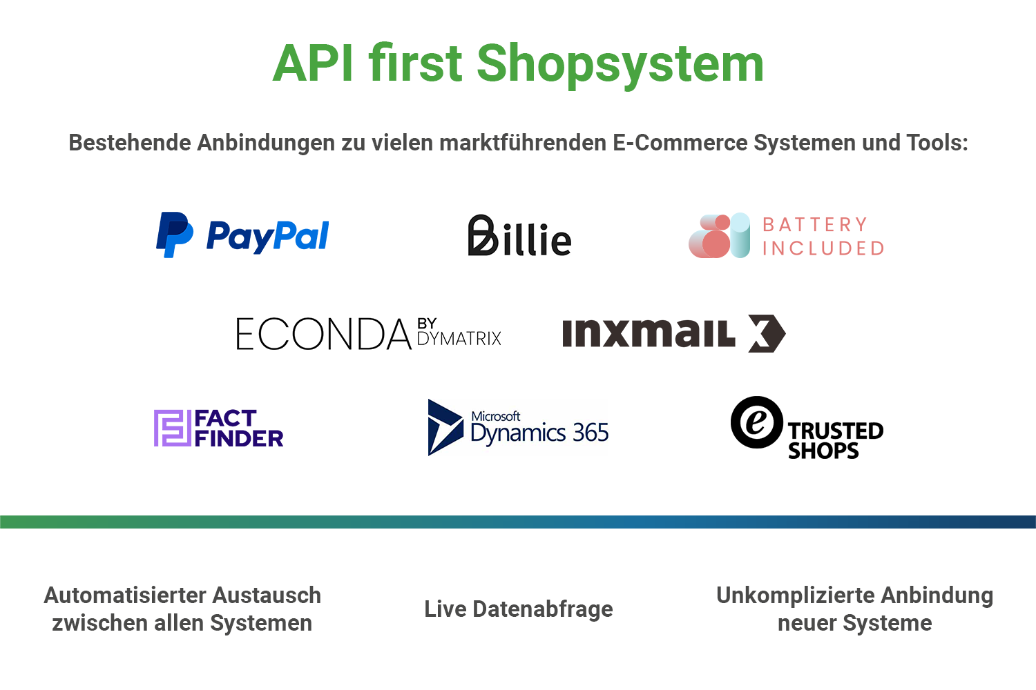 Screenshots & Videos Screenshot #2