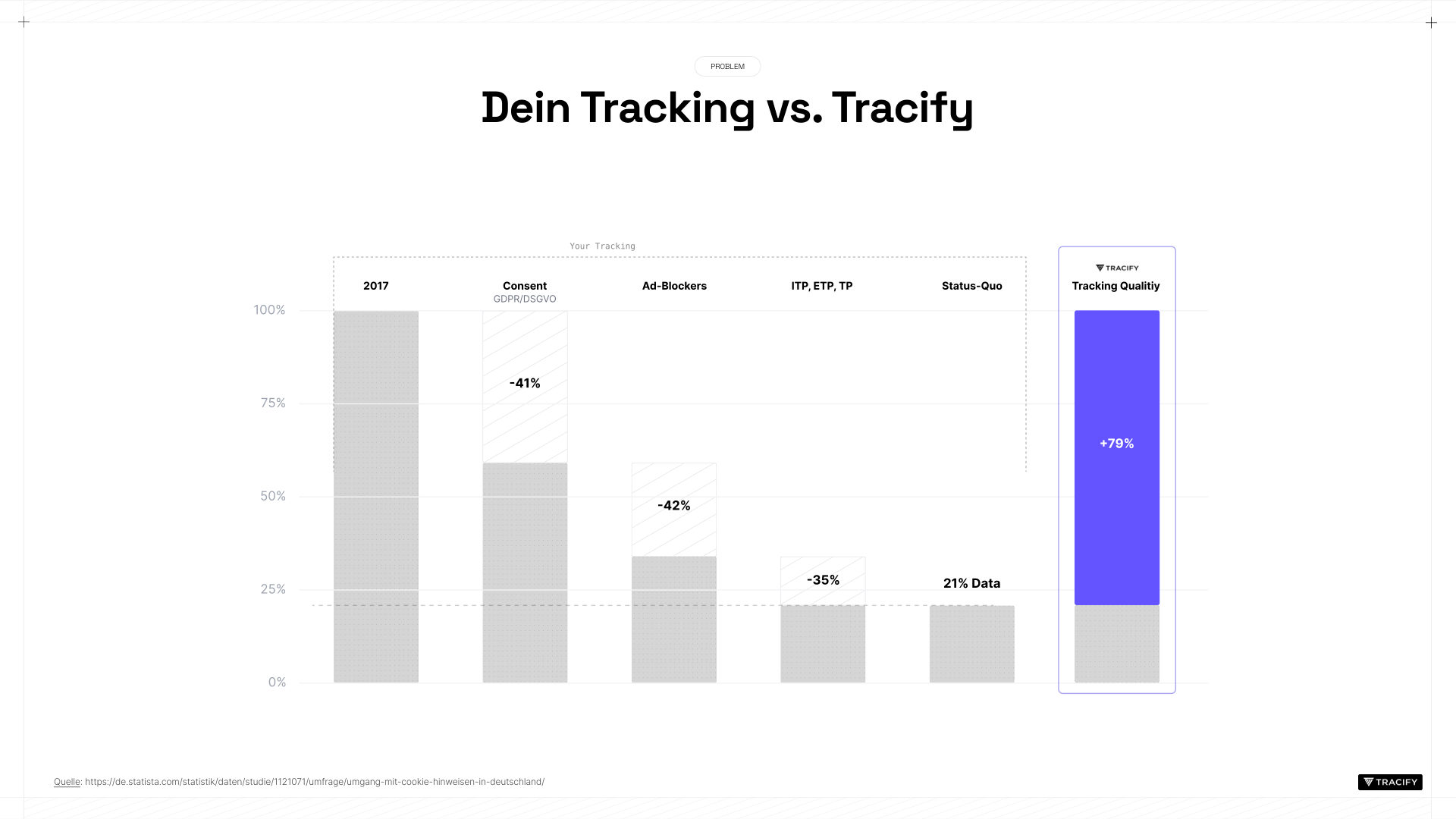 Screenshots & Videos Screenshot #3