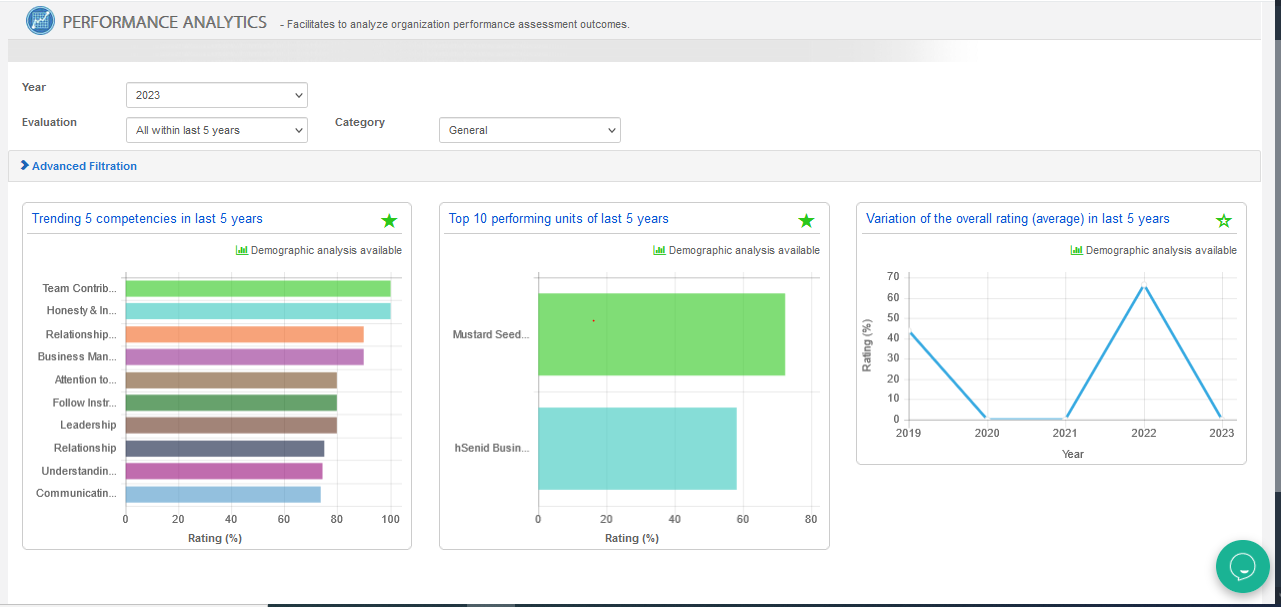 Screenshots & Videos Screenshot #4