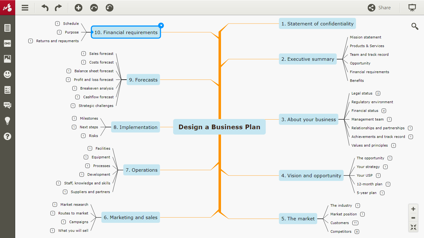 Mindomo Screenshot #0