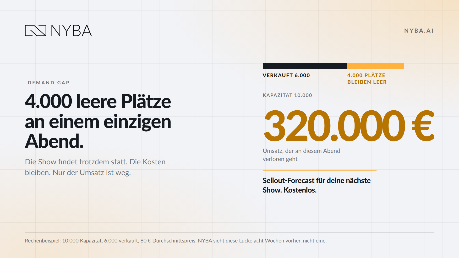 NYBA Media GmbH Projects & Portfolio Screenshot #4