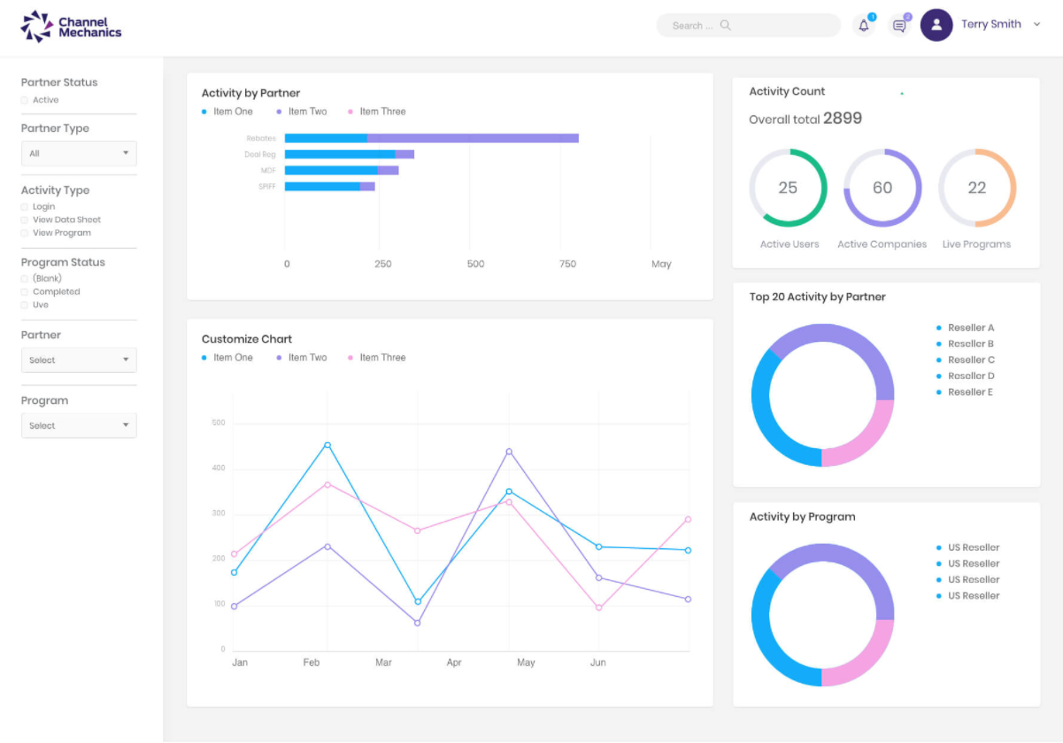 Channel Mechanics PRM Screenshot #0