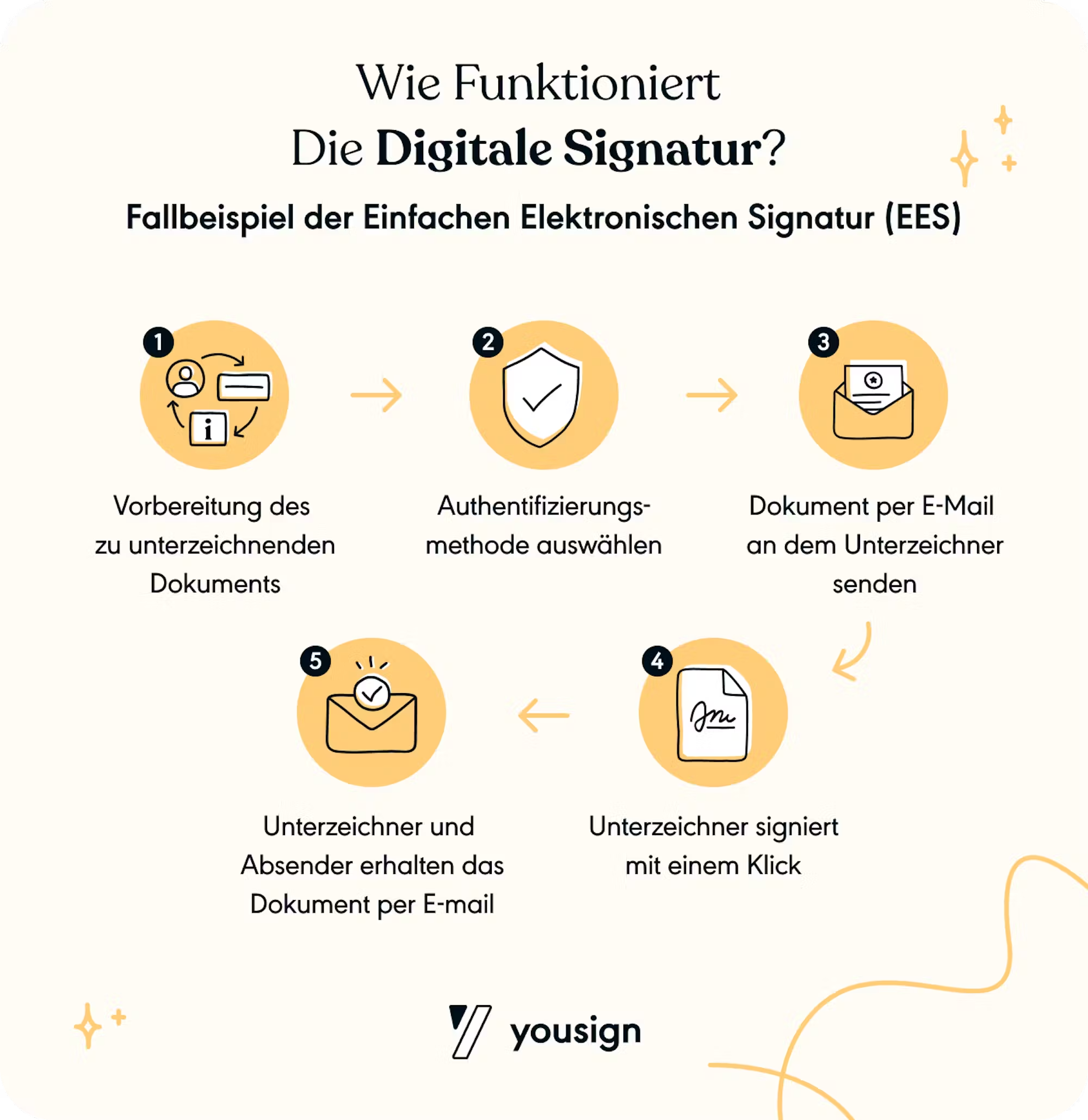 undefined Screenshot #5