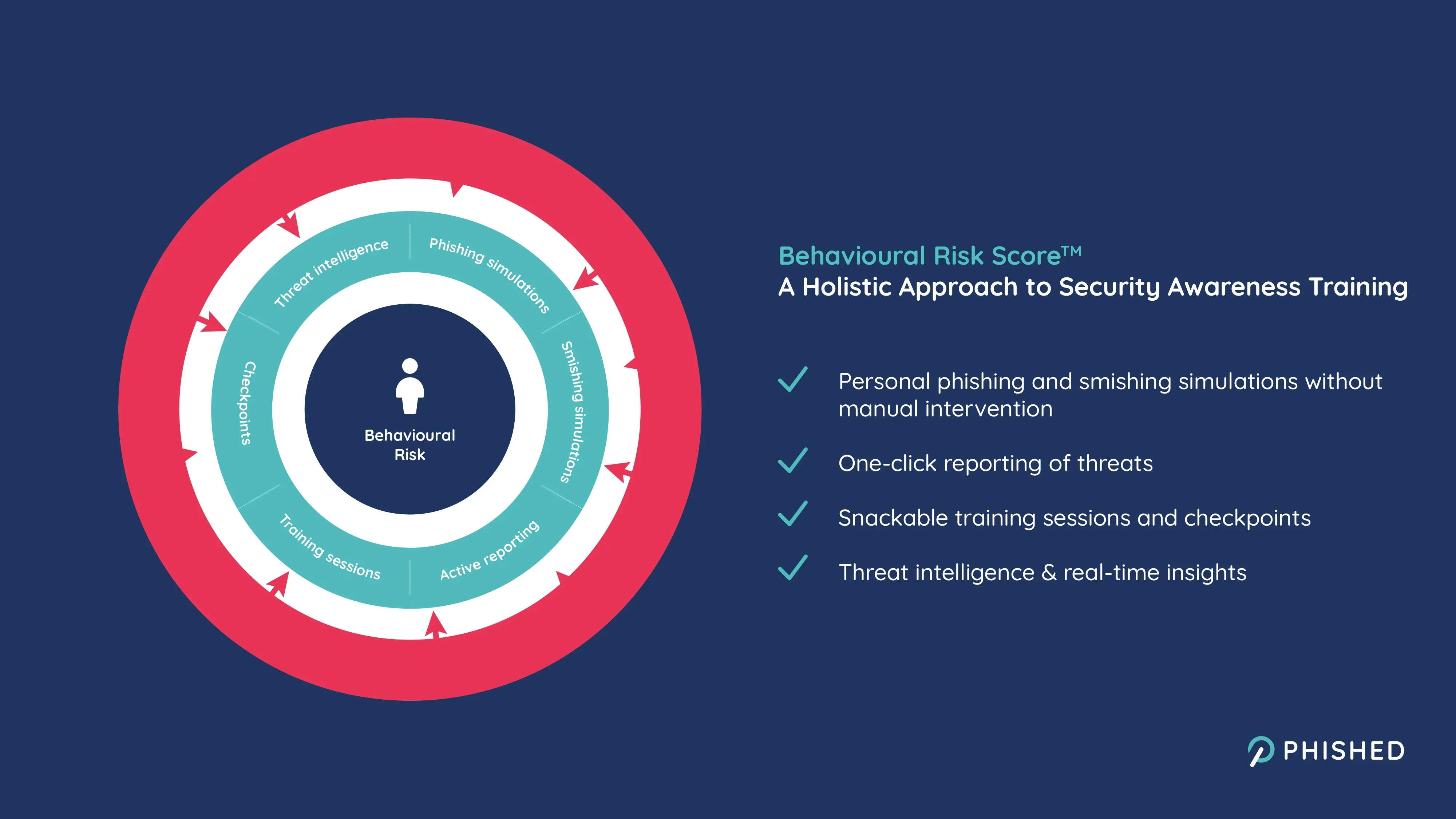 Screenshots & Videos Screenshot #1