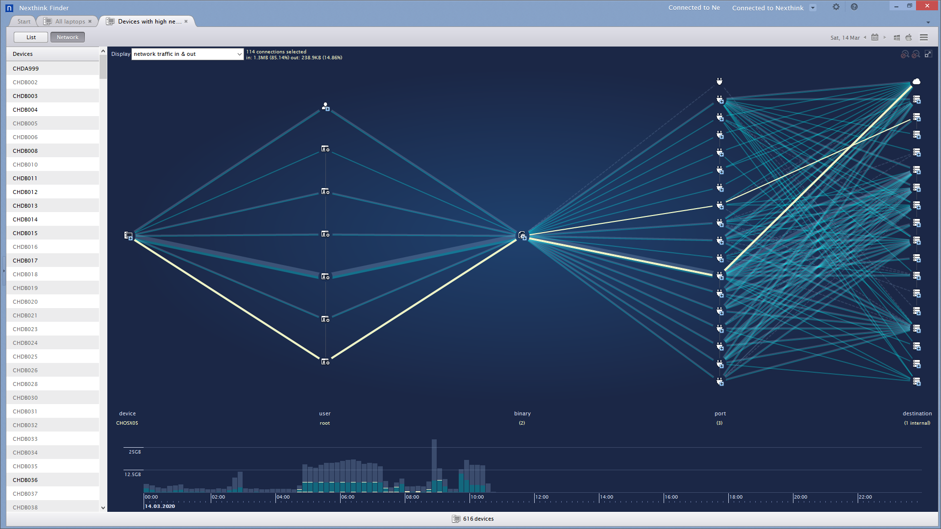 Screenshots & Videos Screenshot #4