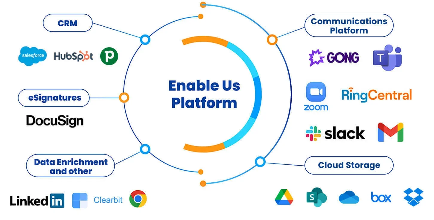 Screenshots & Videos Screenshot #4