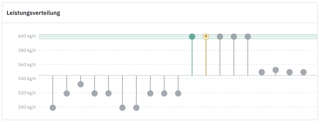 Screenshots & Videos Screenshot #4