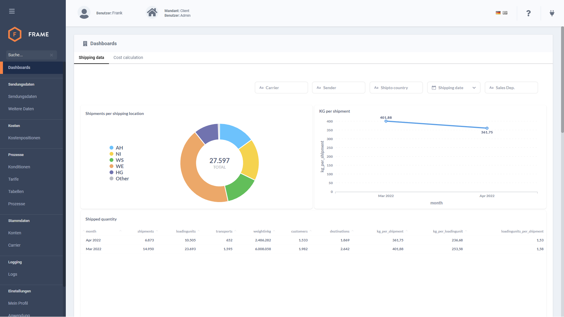 Screenshots & Videos Screenshot #4
