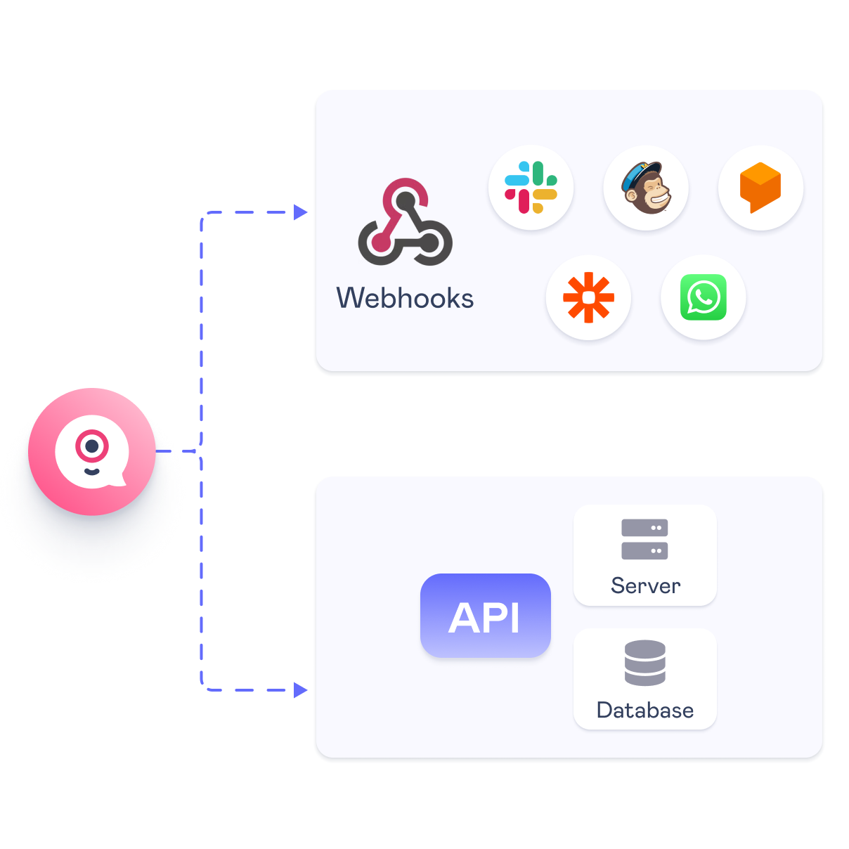 Screenshots & Videos Screenshot #7