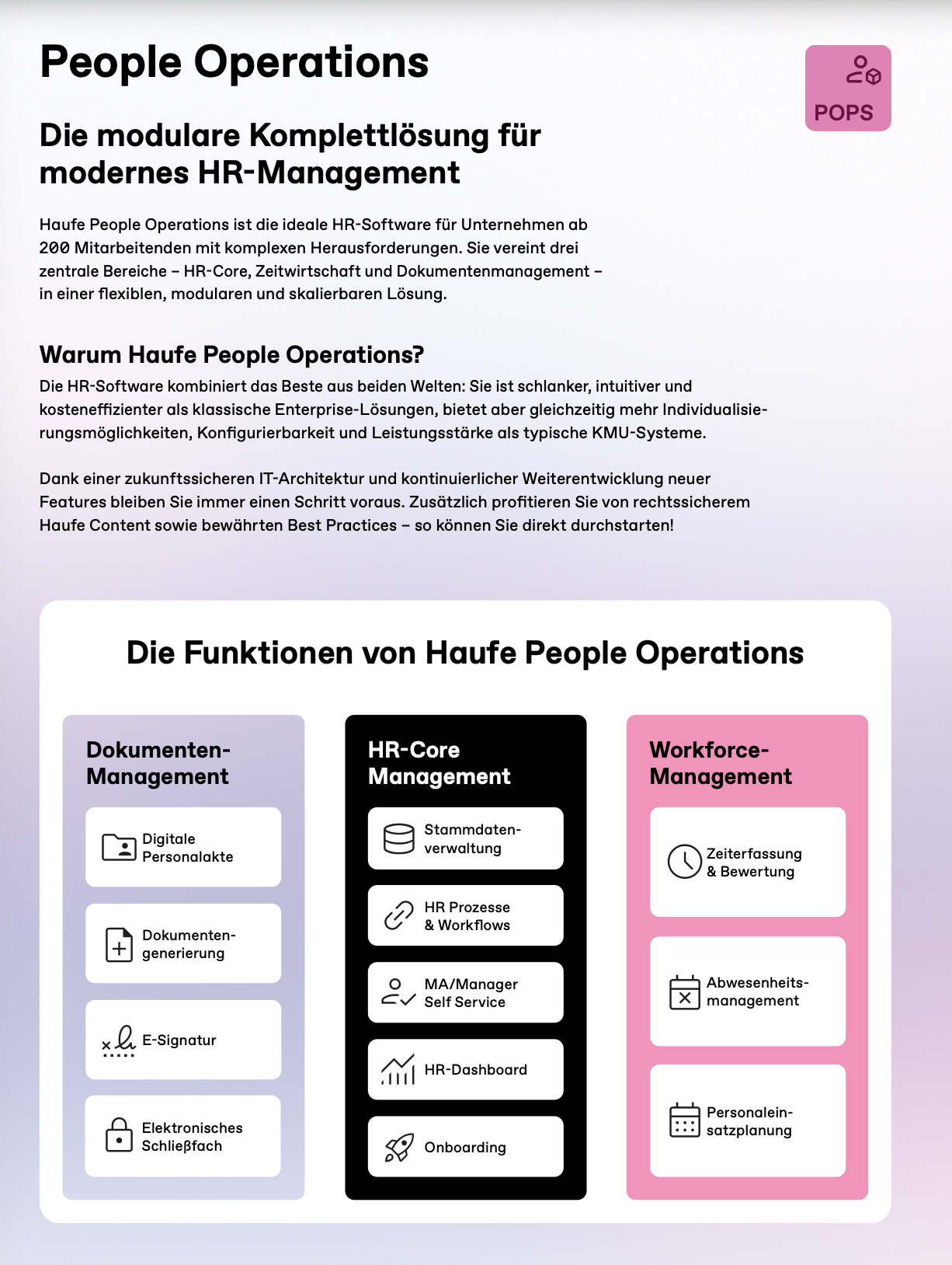 Haufe People Operations Übersicht.pdf