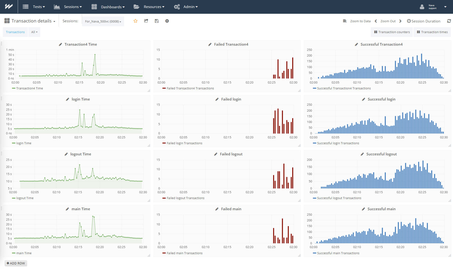 Screenshots & Videos Screenshot #2