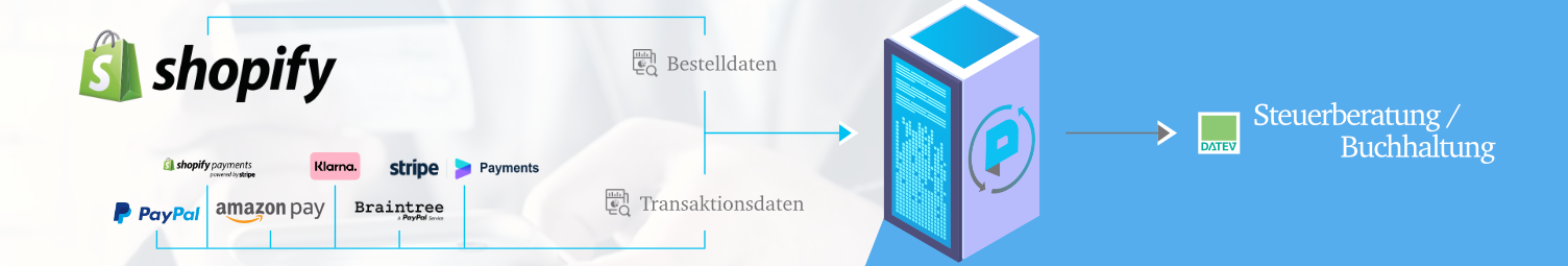 Screenshots & Videos Screenshot #1