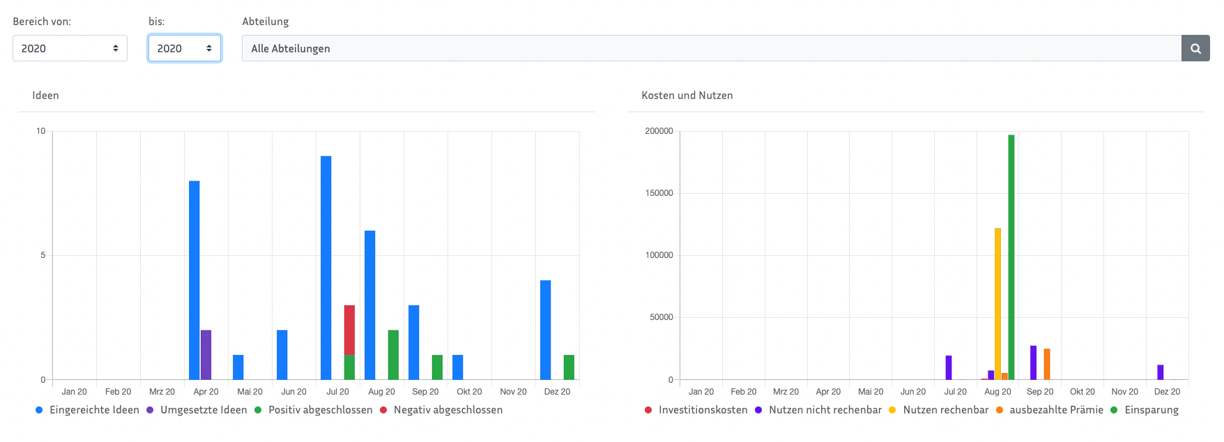 Screenshots & Videos Screenshot #1