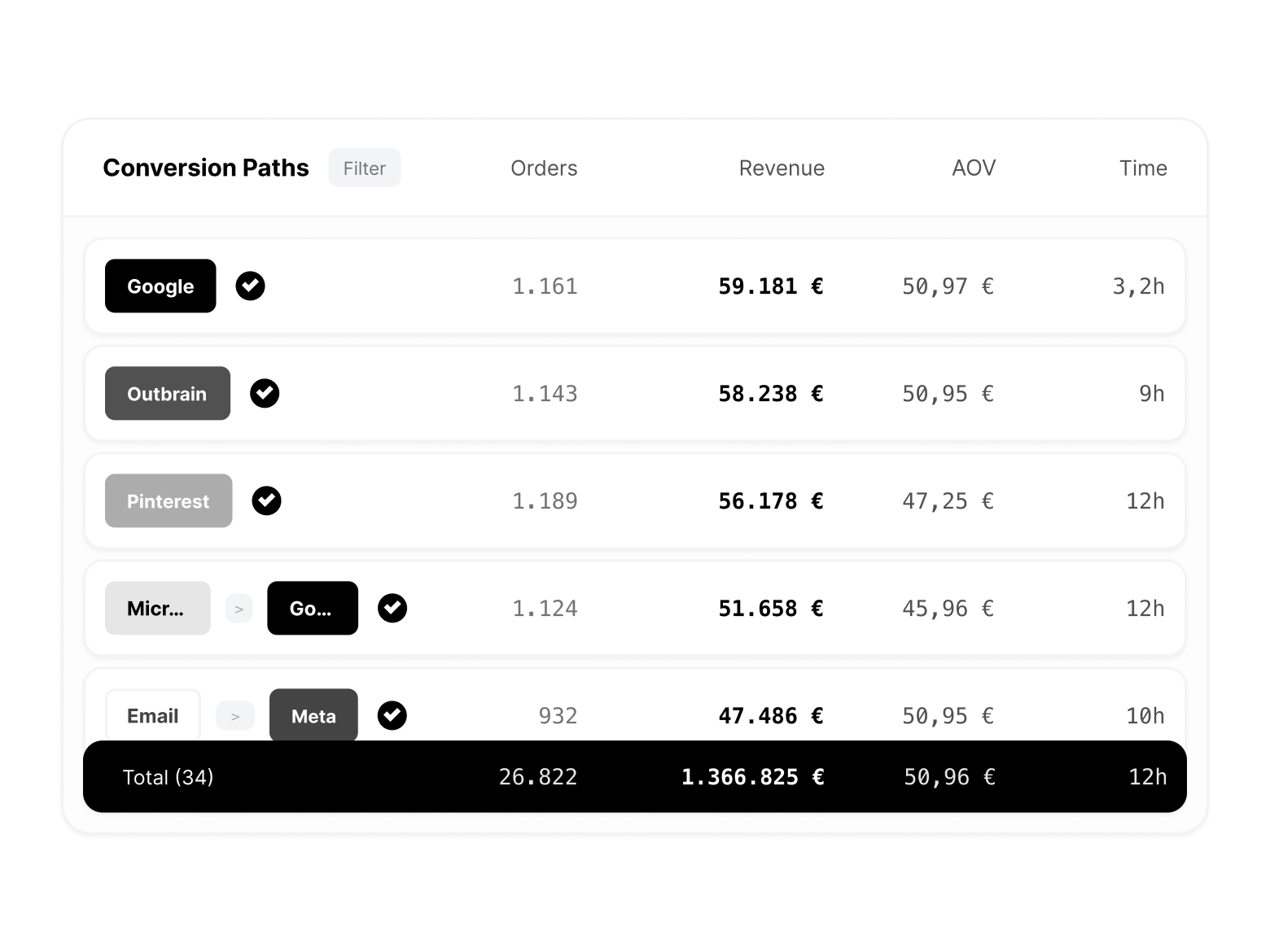 Screenshots & Videos Screenshot #2