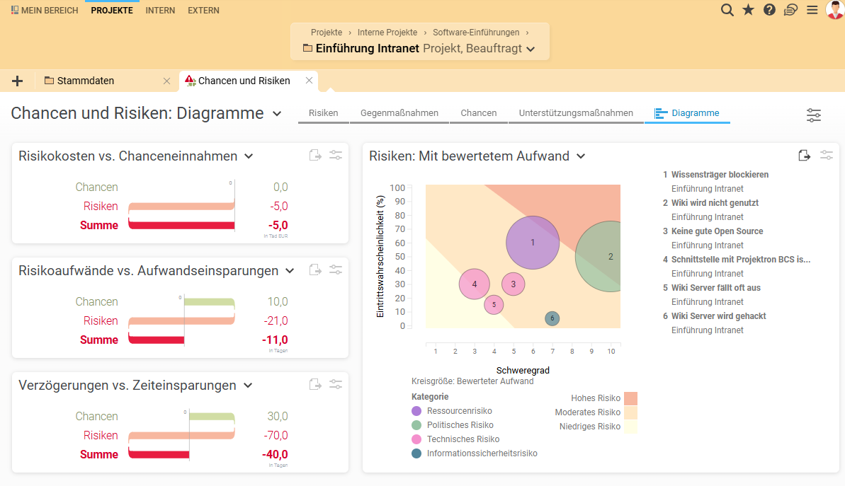 Screenshots & Videos Screenshot #8
