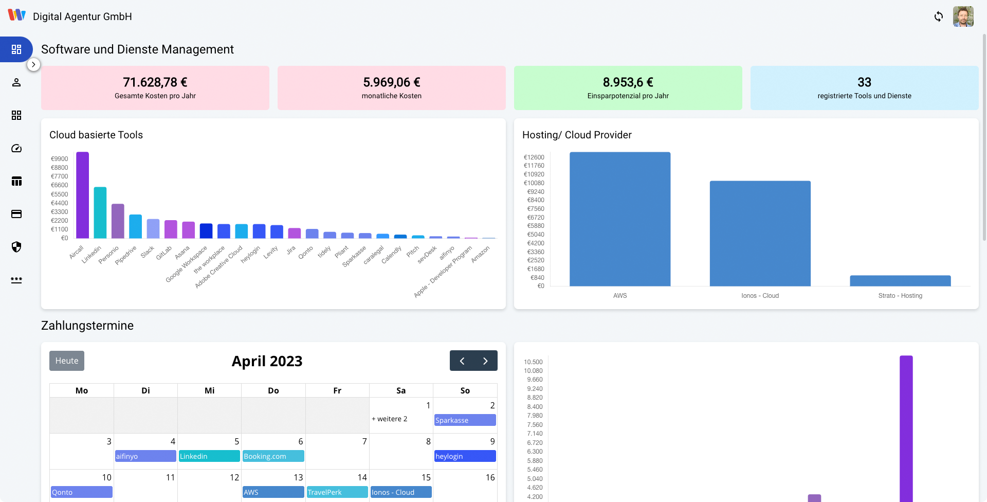 the workplace Screenshot #0