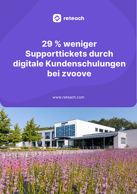 29 % weniger Supporttickets durch digitale Kundenschulungen bei zvoove