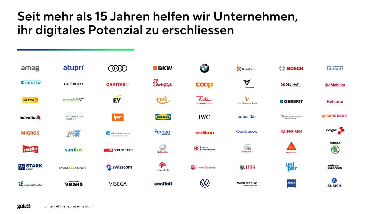 gateB Projekte & Portfolio Screenshot #1