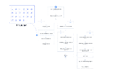 Screenshots & Videos Screenshot #0