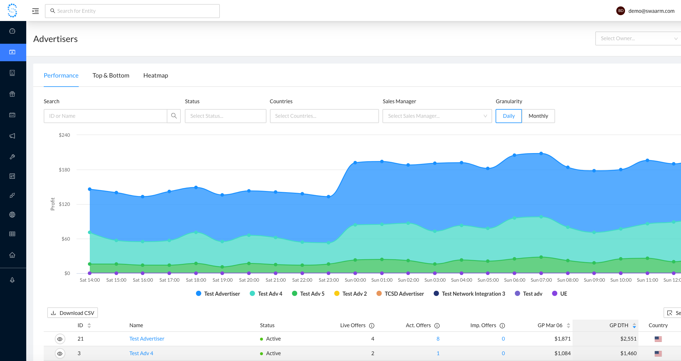 Screenshots & Videos Screenshot #3