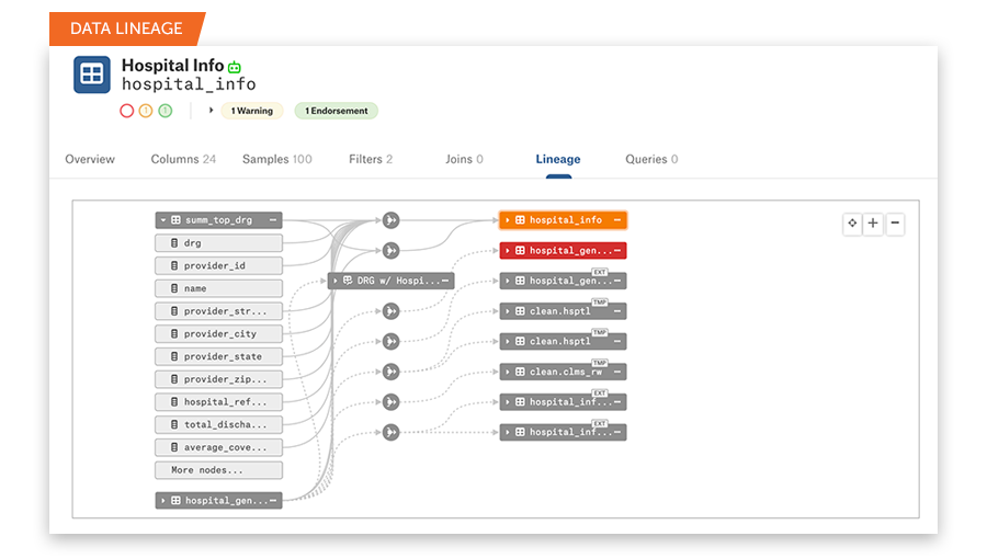 Screenshots & Videos Screenshot #3