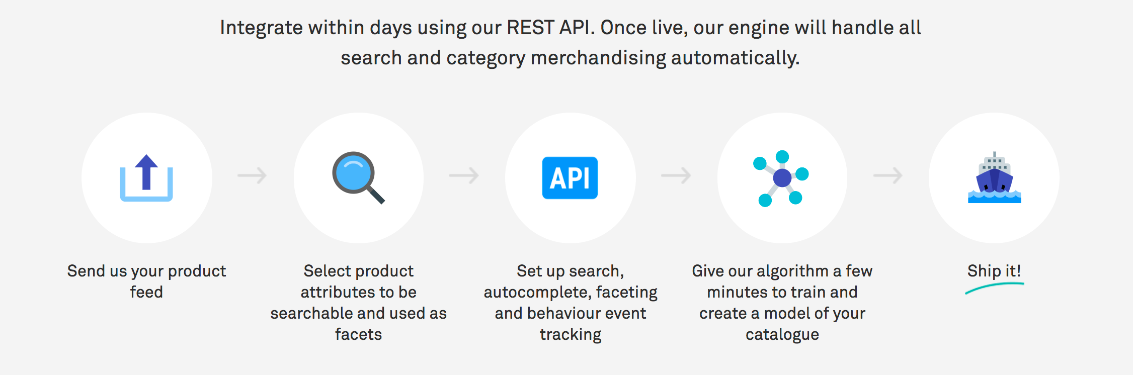 Screenshots & Videos Screenshot #1