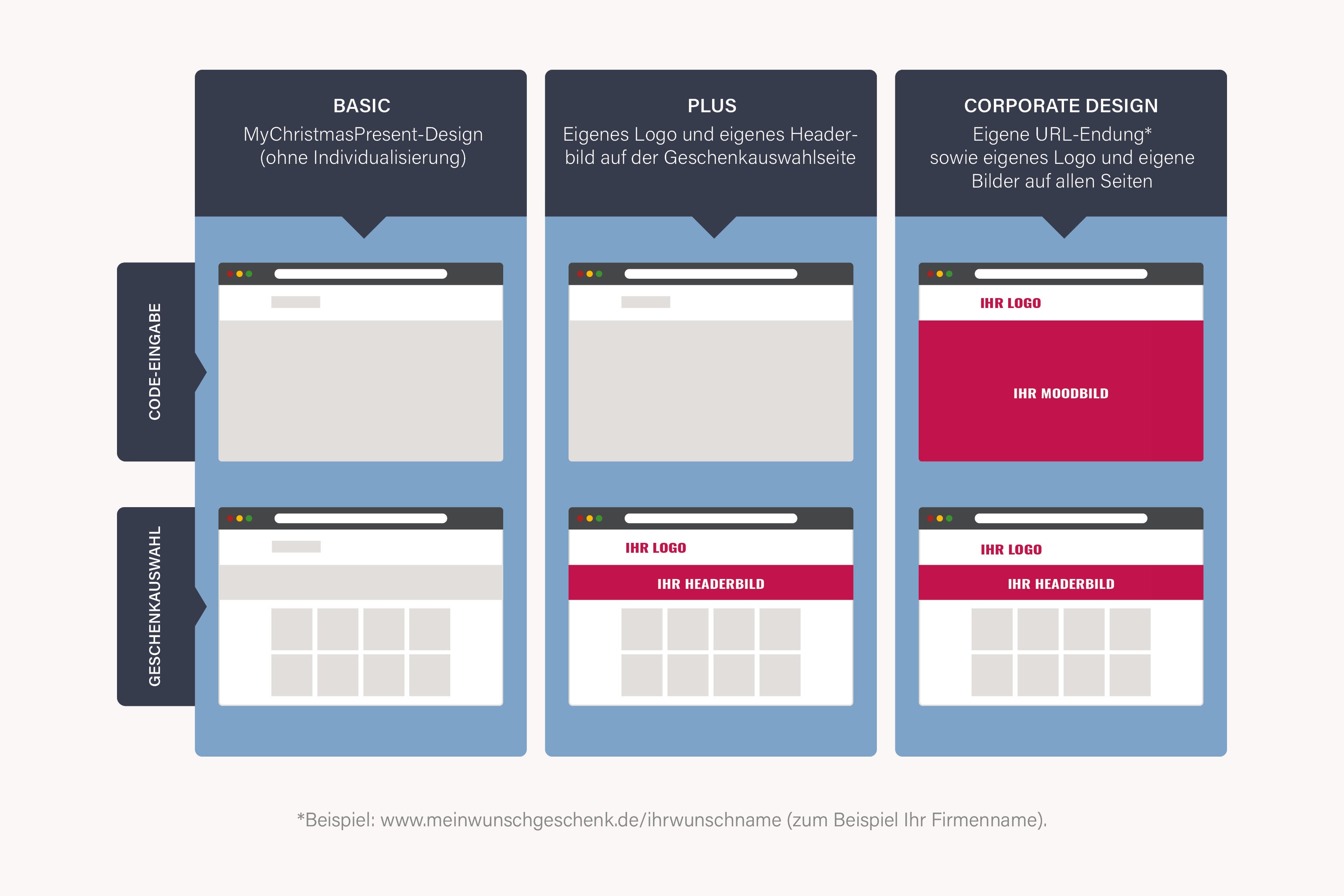 Screenshots & Videos Screenshot #2