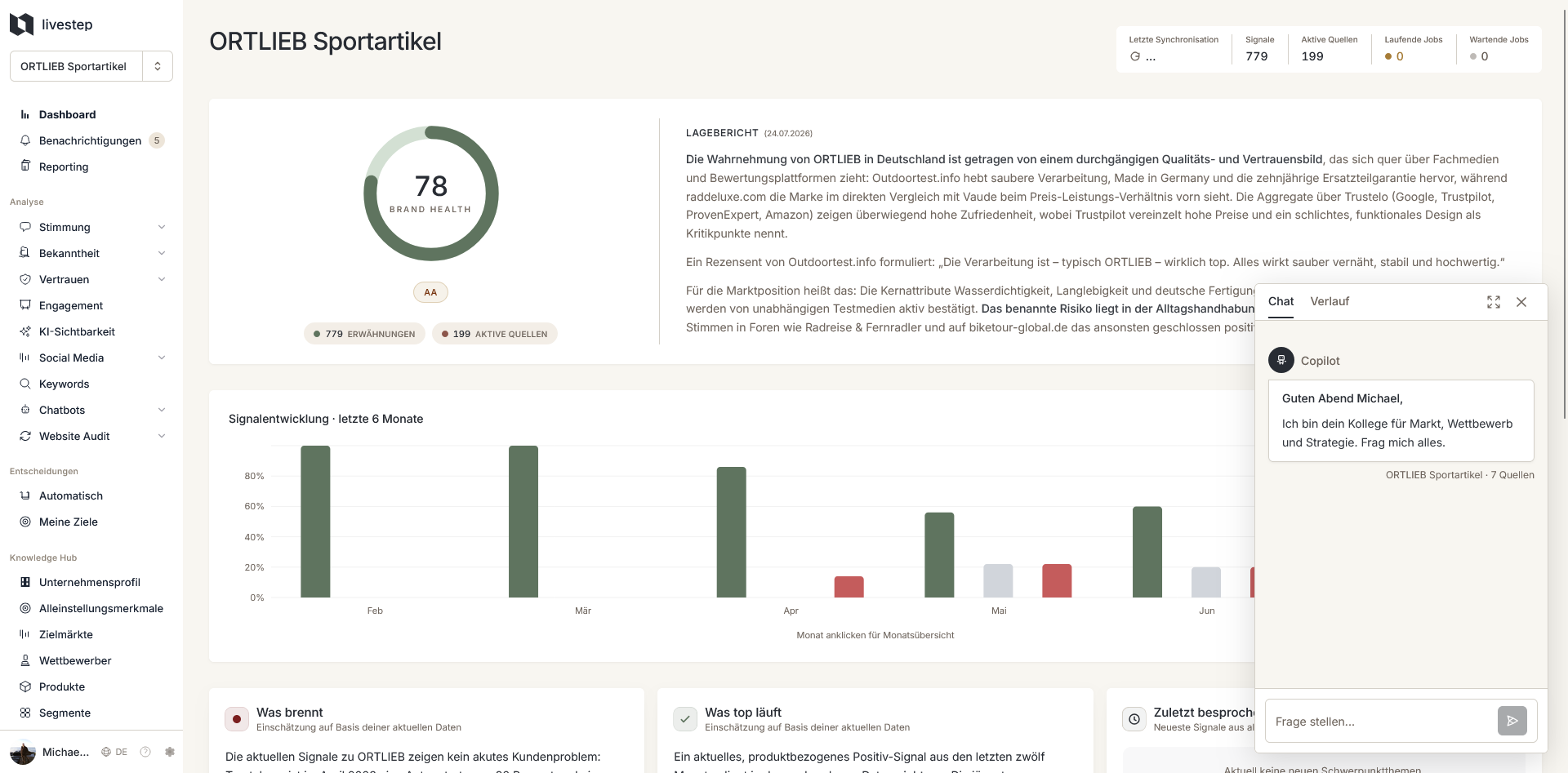 livestep Brand Intelligence Screenshot #0