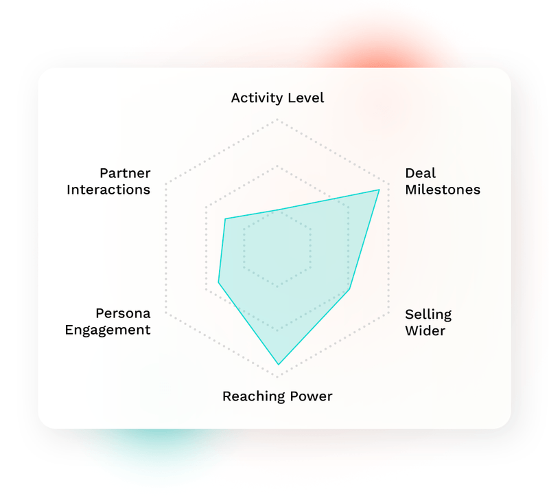 Screenshots & Videos Screenshot #0