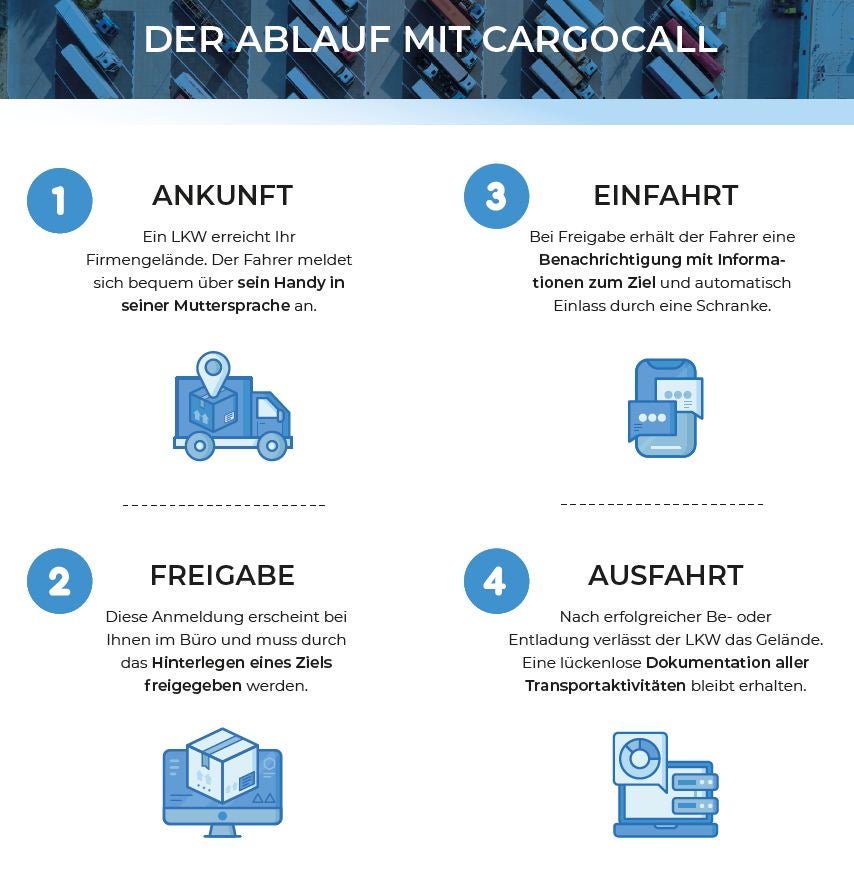 Screenshots & Videos Screenshot #2