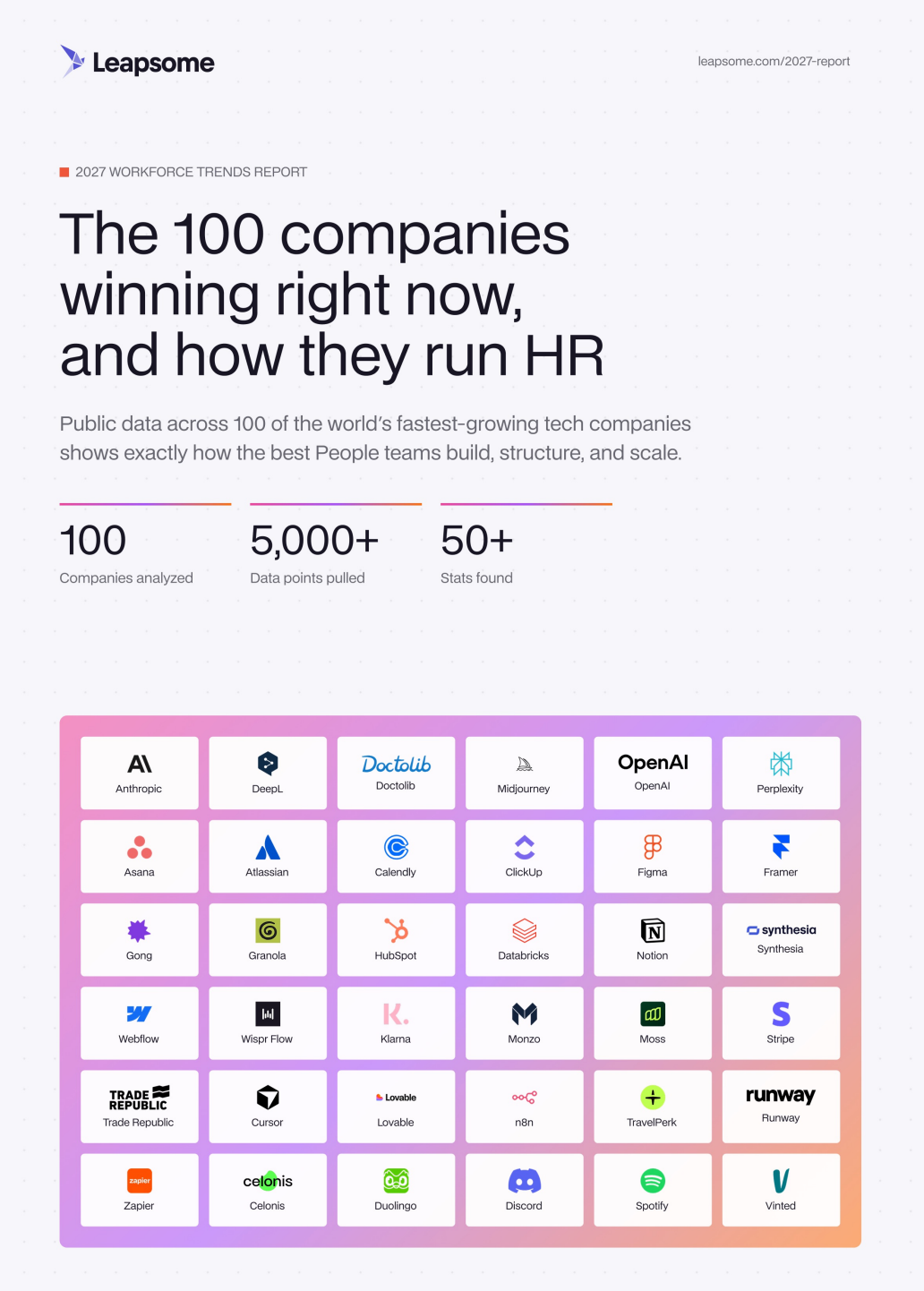 Workforce Trends Report 2027 (English)