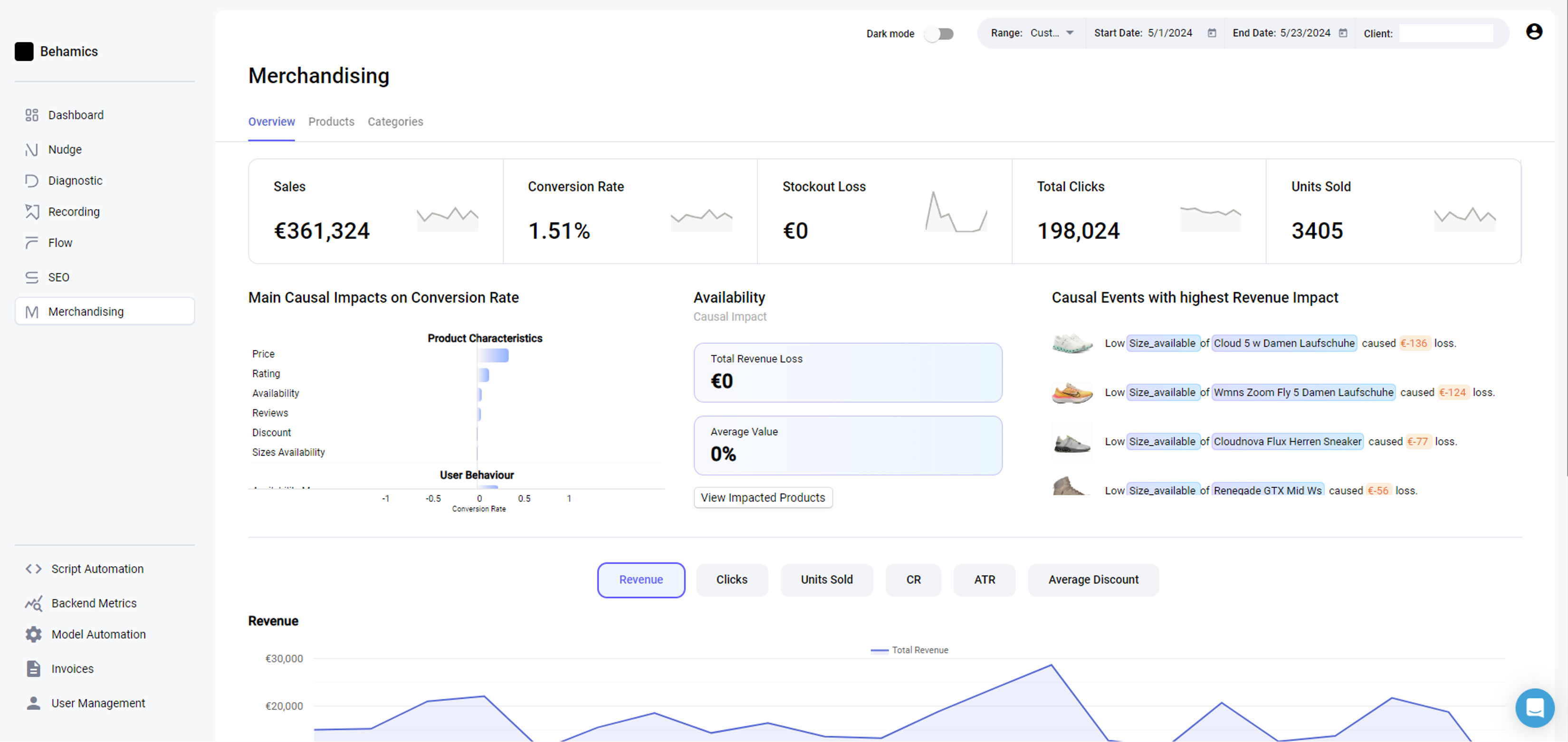 Screenshots & Videos Screenshot #6