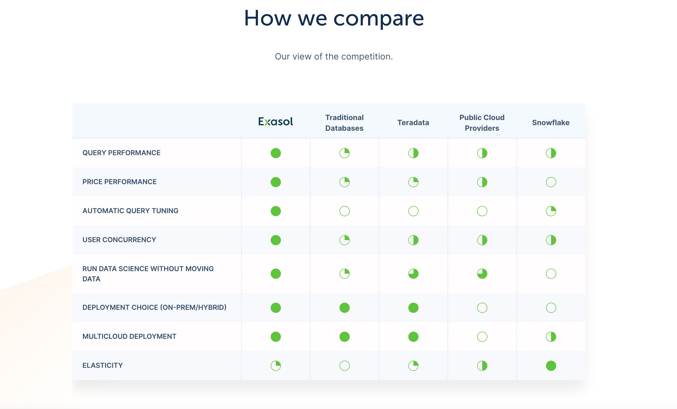 Screenshots & Videos Screenshot #0