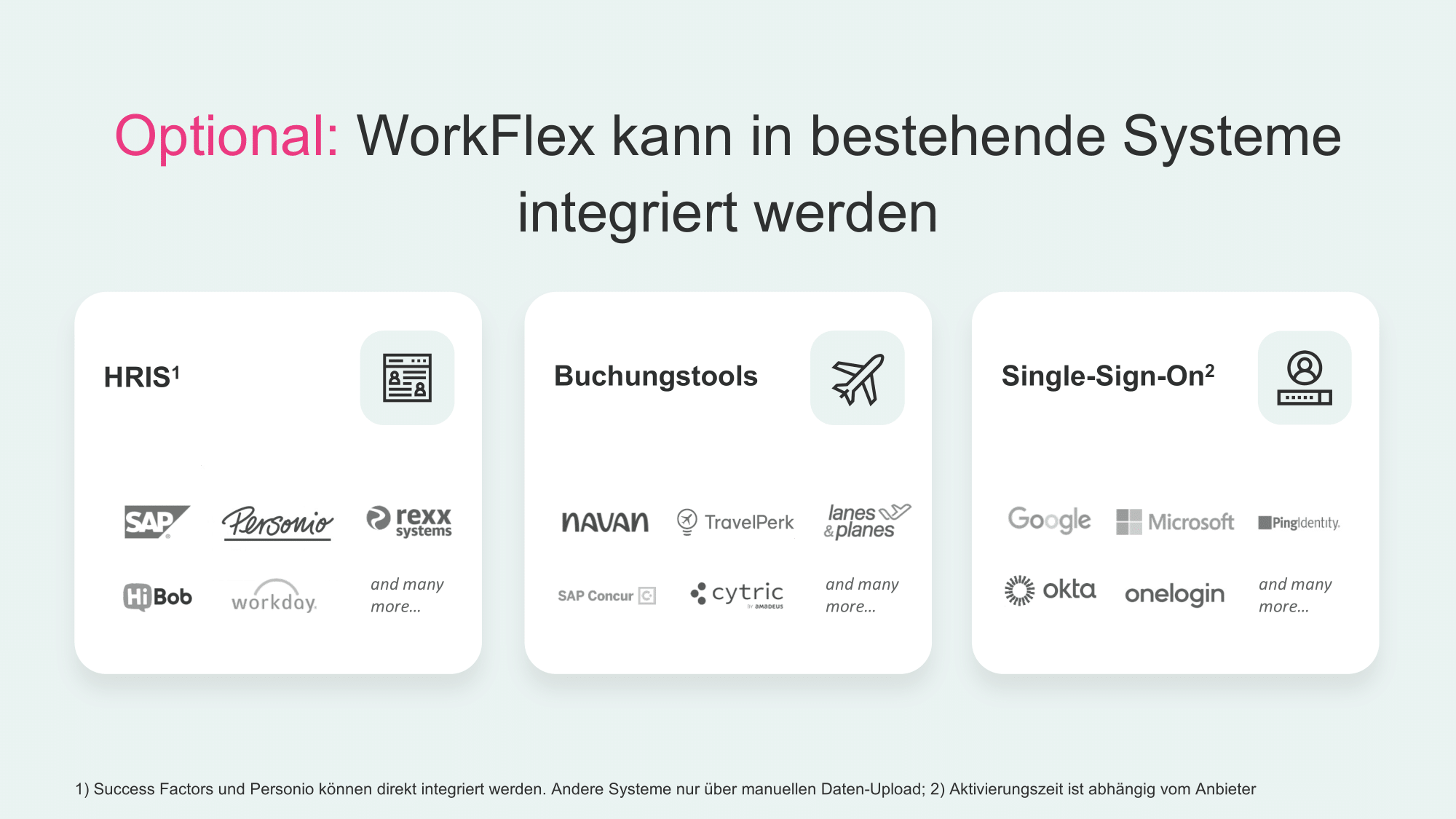 Screenshots & Videos Screenshot #4
