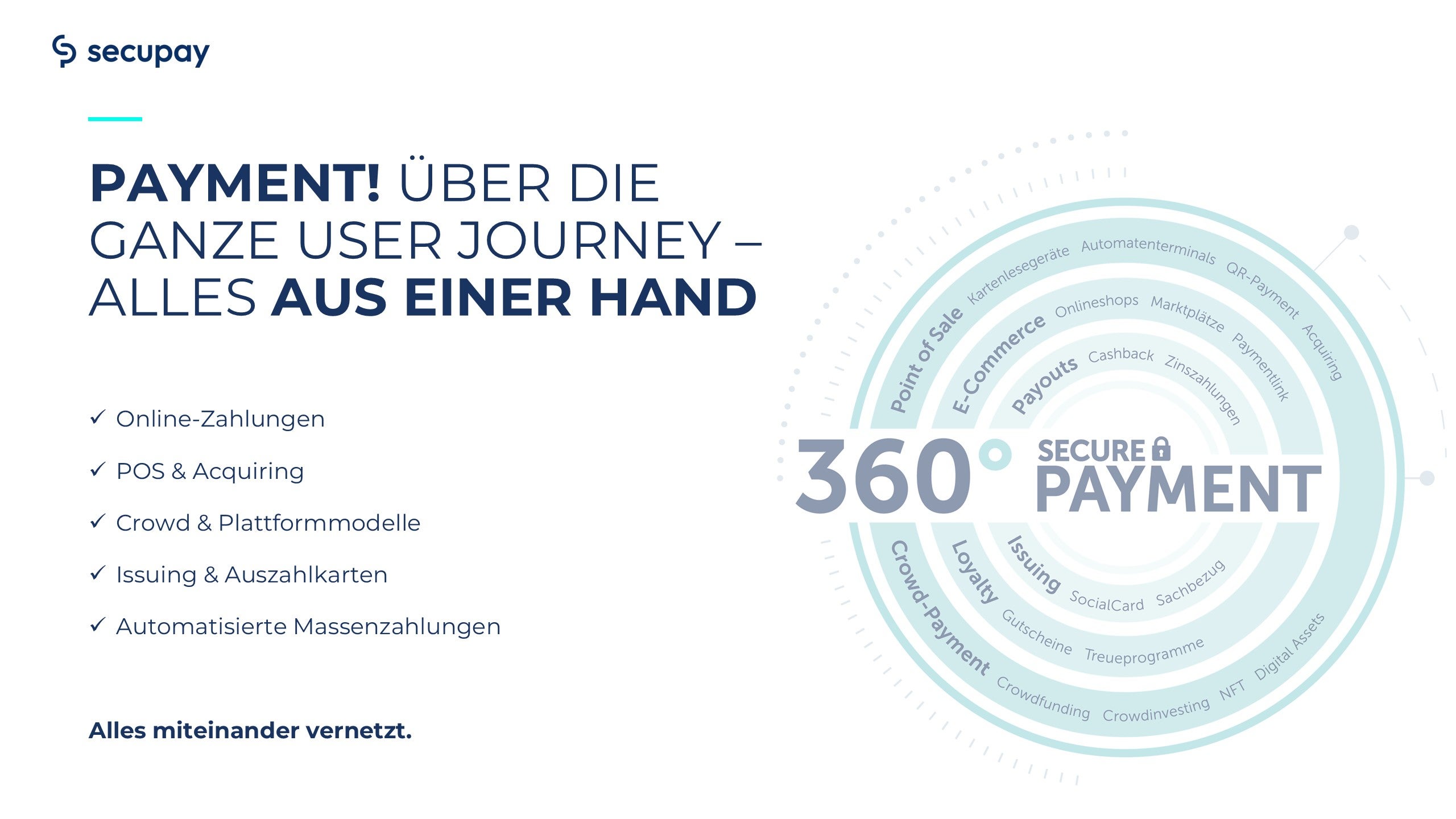 Screenshots & Videos Screenshot #5