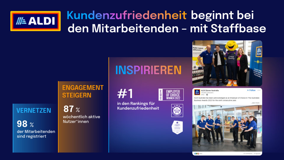 Screenshots & Videos Screenshot #1